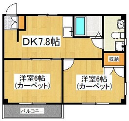 コテージウィステリアの物件間取画像